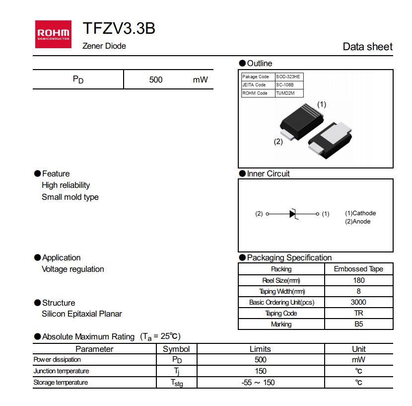 TXPGA((O0HHVUX$PMX7SO1Z.png