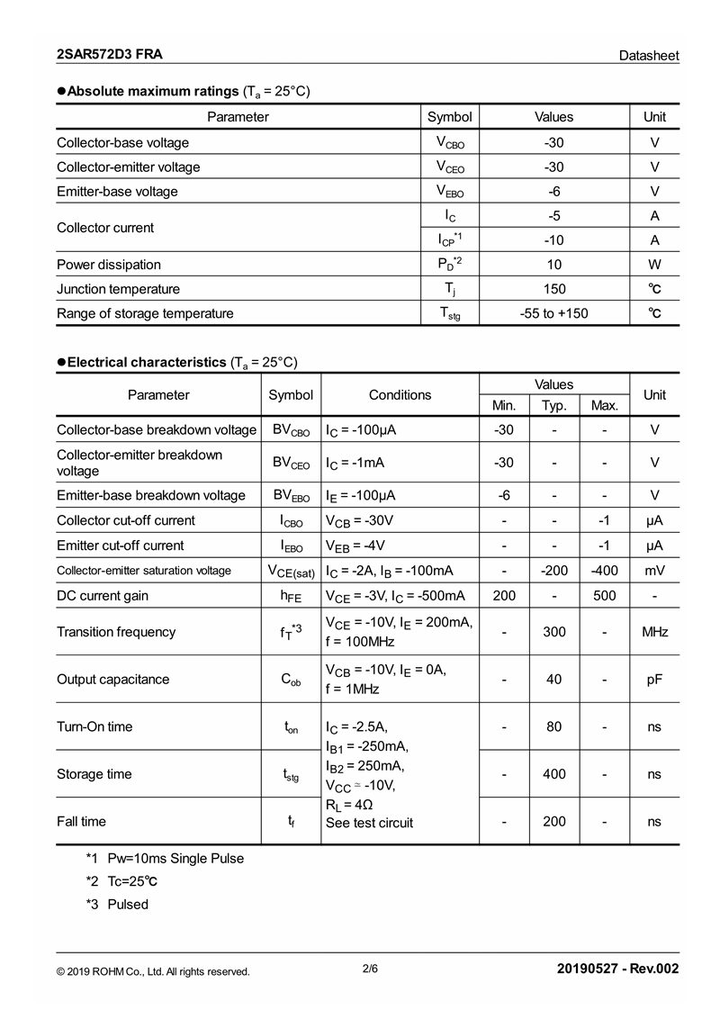 2sar572d3fratl-e_2.jpg